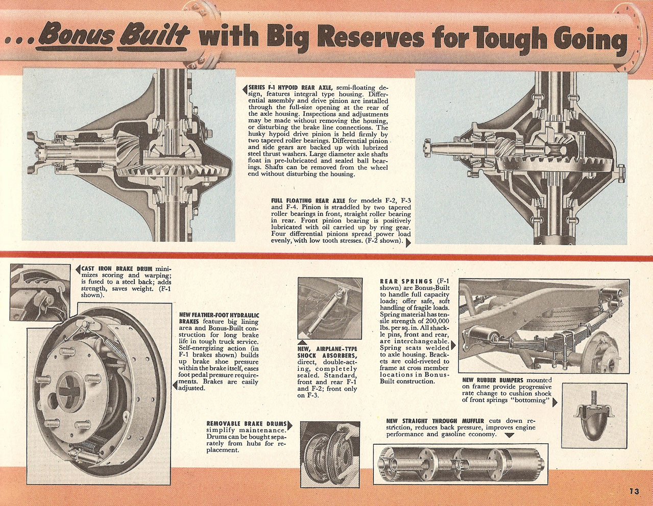 n_1948 Ford Light Duty Truck-13.jpg